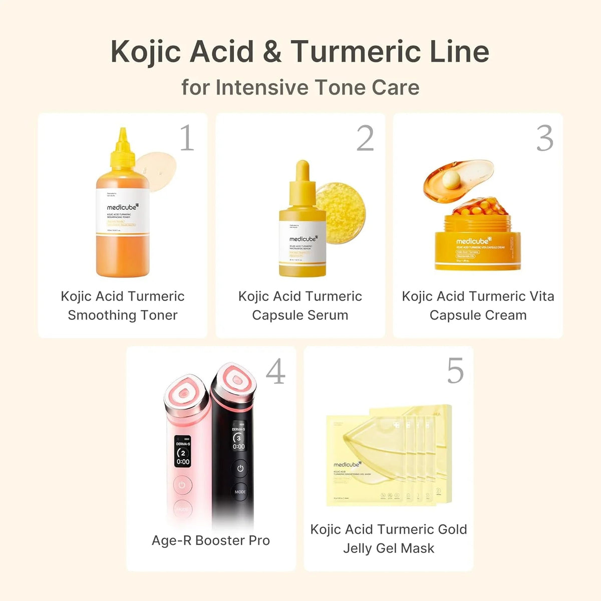 Medicube Kojic Acid Turmeric Vita Capsule Cream