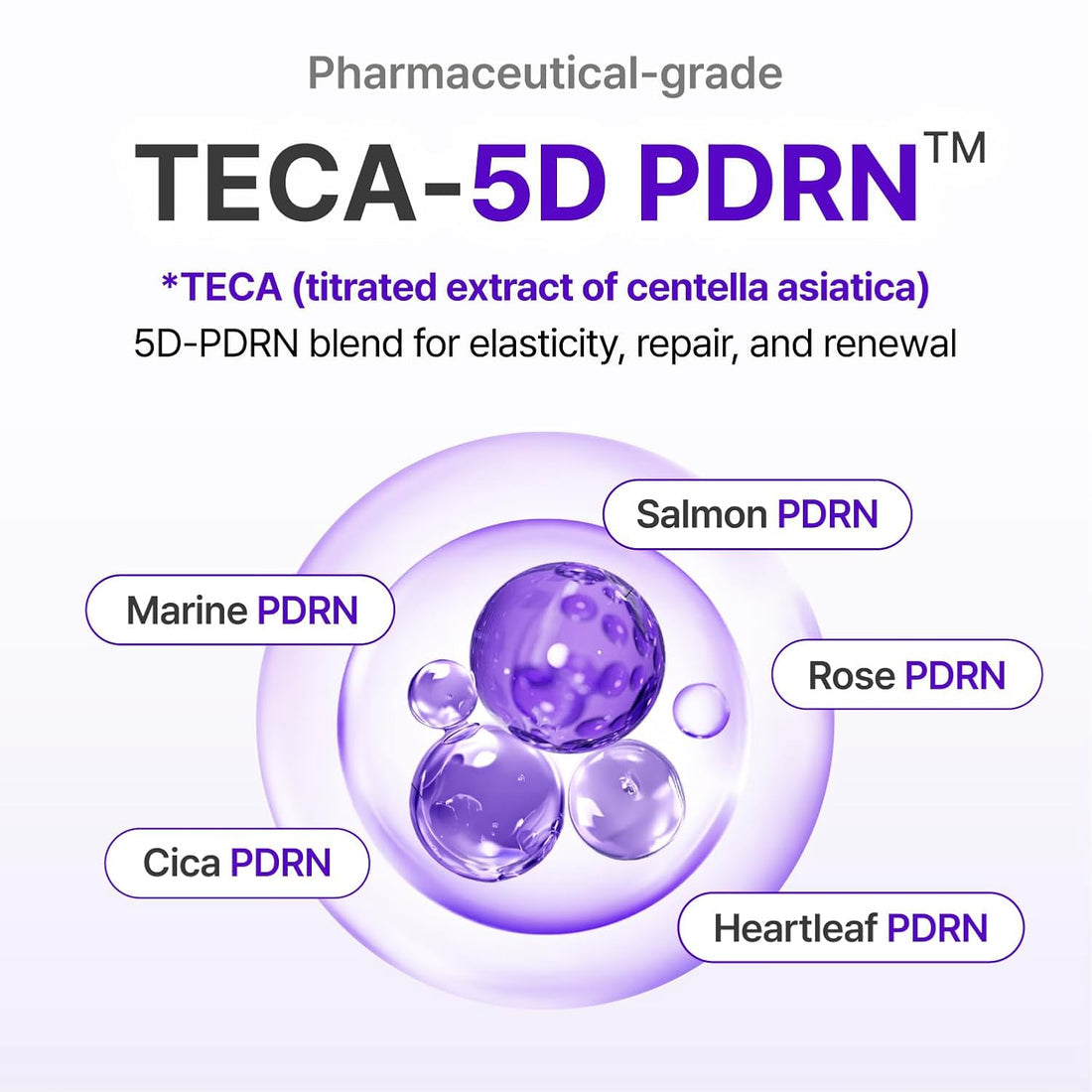 CENTELLIAN 24 - EXPERT MADECA CREAM ACTIVE RENEW PDRN 50ML