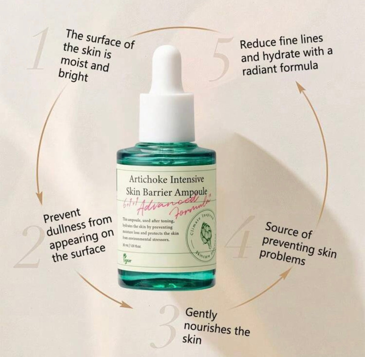 AXIS-Y
Artichoke Intensive Skin Barrier Ampoule