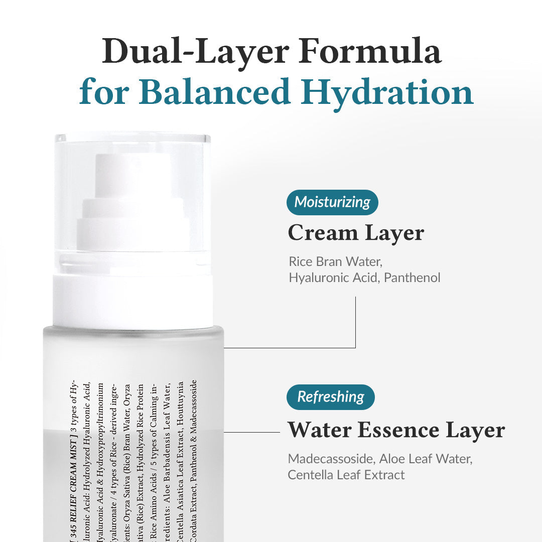 Dr Althea 345 Relief Cream Mist (100ml)