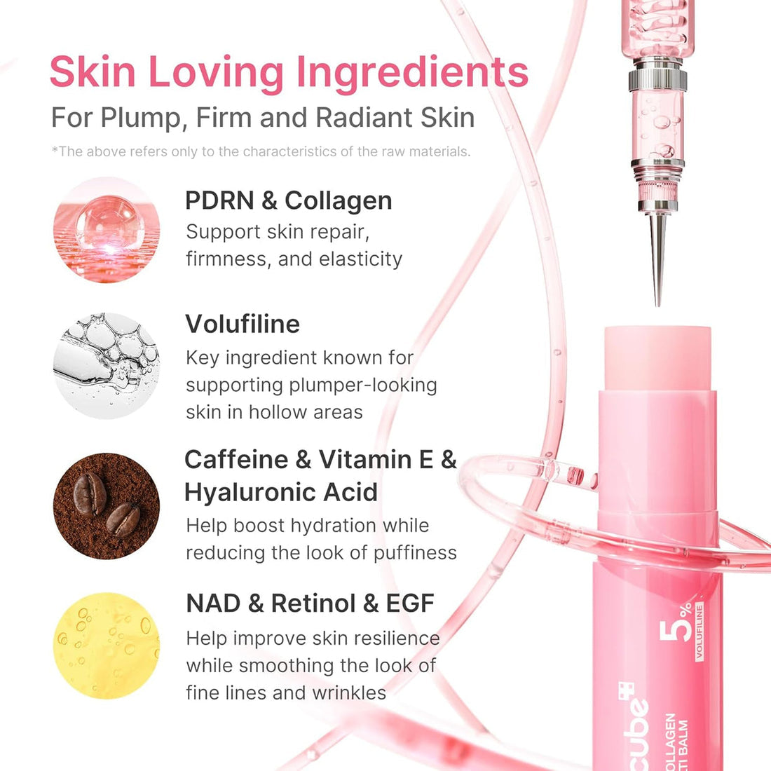 2x Medicube PDRN Pink Collagen Volume Multi Balm
