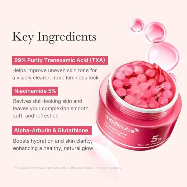 Medicube Moisturizing Cream with PDRN Salmon DNA Pink Capsule 55g