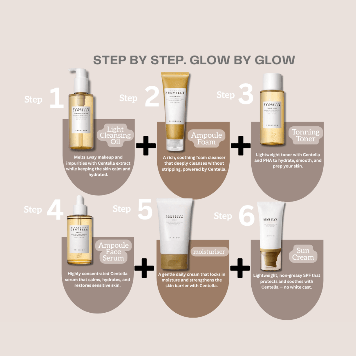 SKIN1004 Madagascar Centella Light Cleansing Oil